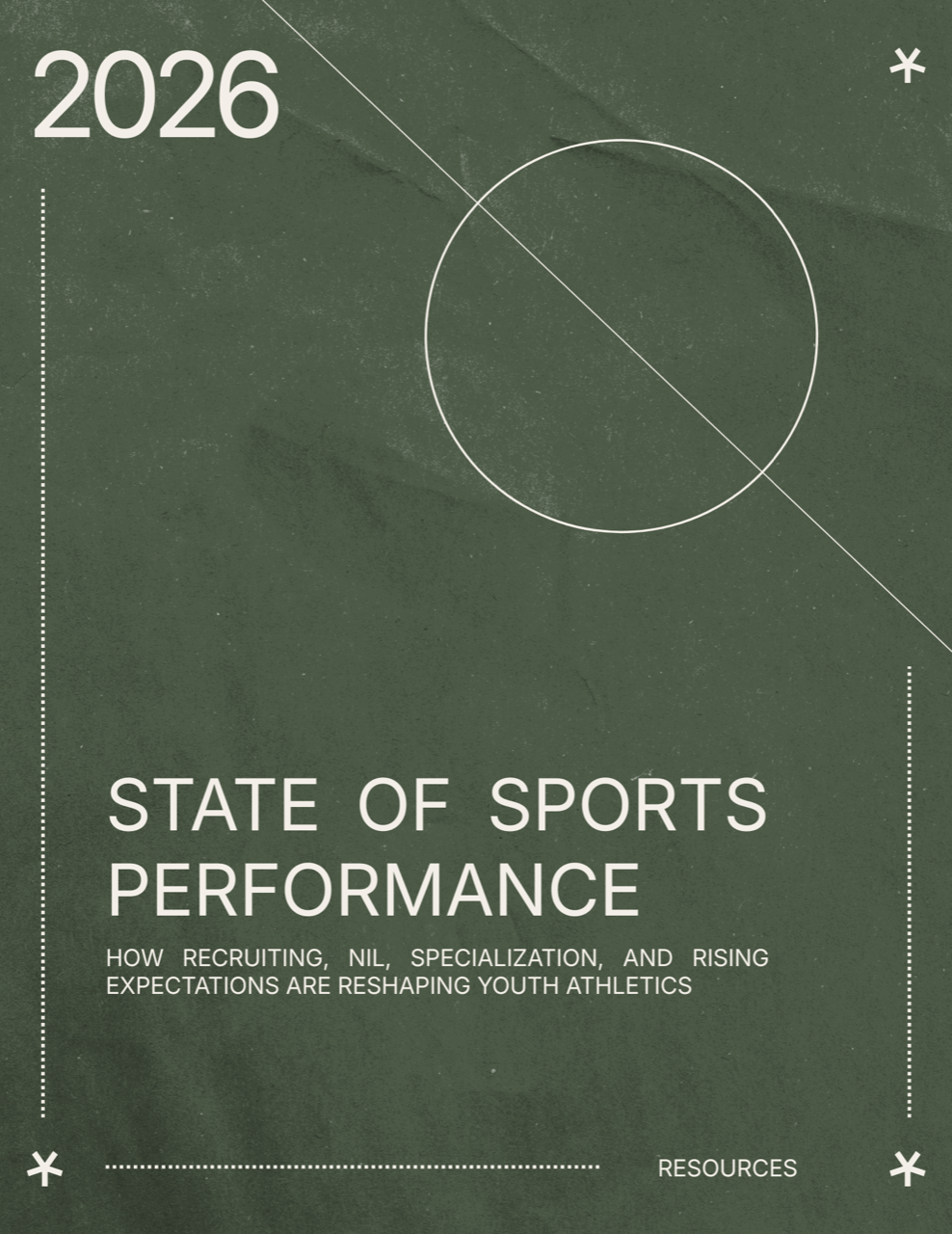 2026 State of Sports Performance report cover