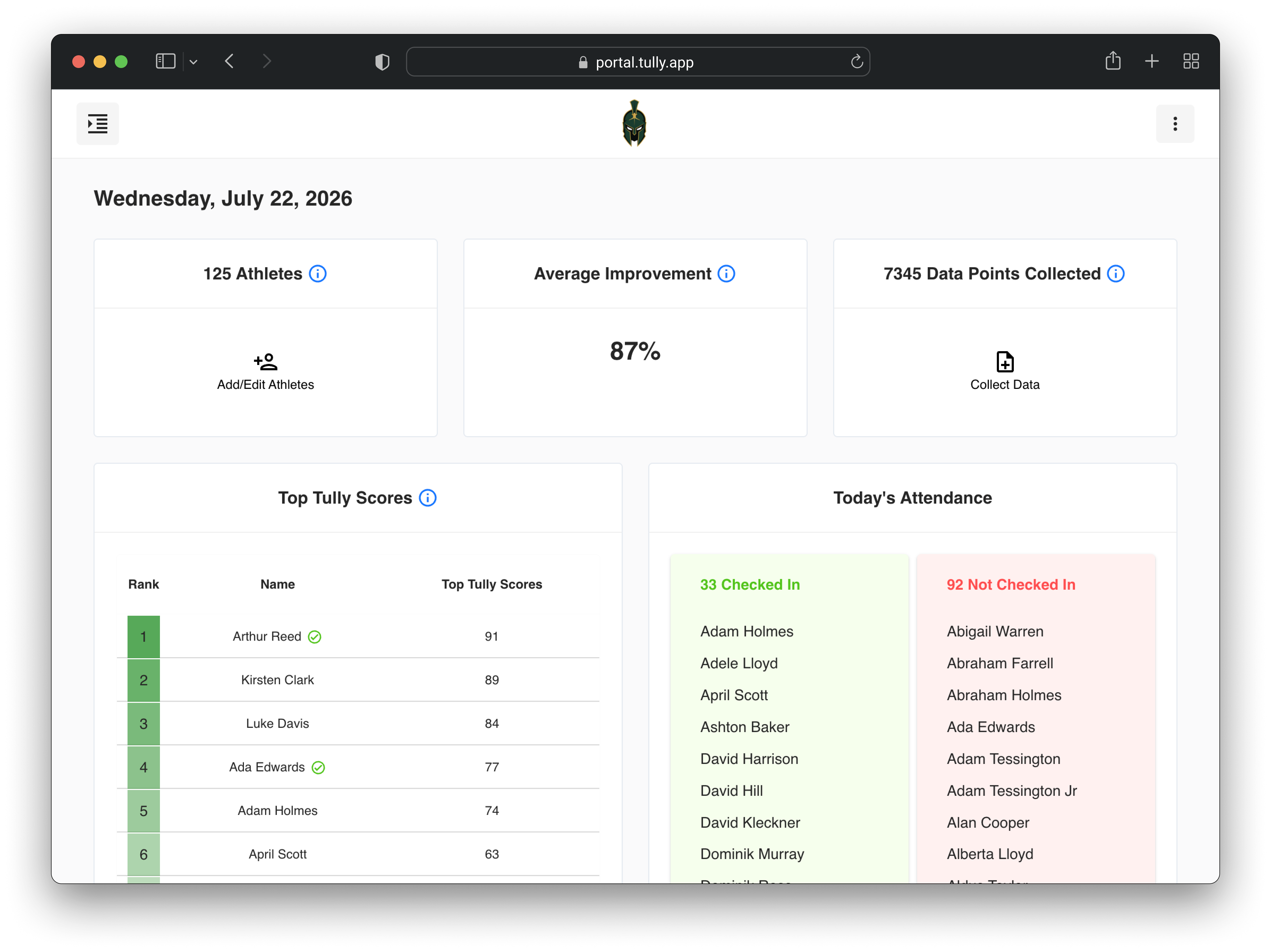 Tully portal home page showing athlete, improvement, collection, score, and attendance data